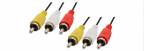 CABLU 3xRCA TATA - 3xRCA TATA 5M